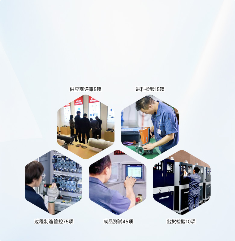严苛质检、源头控制